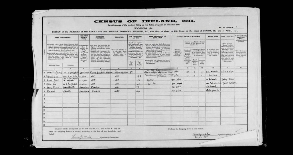 1911 census return for the household of Dubhglas de hÍde, President of Ireland.