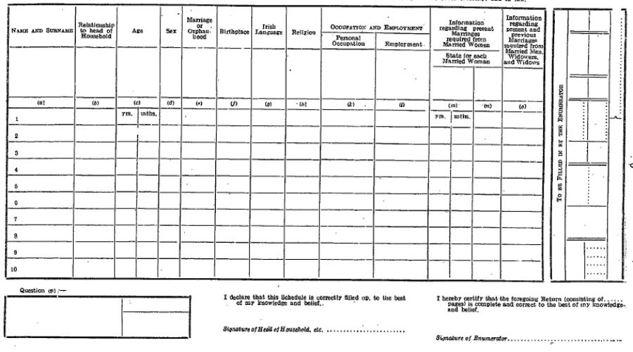 1926 Census of Ireland form.