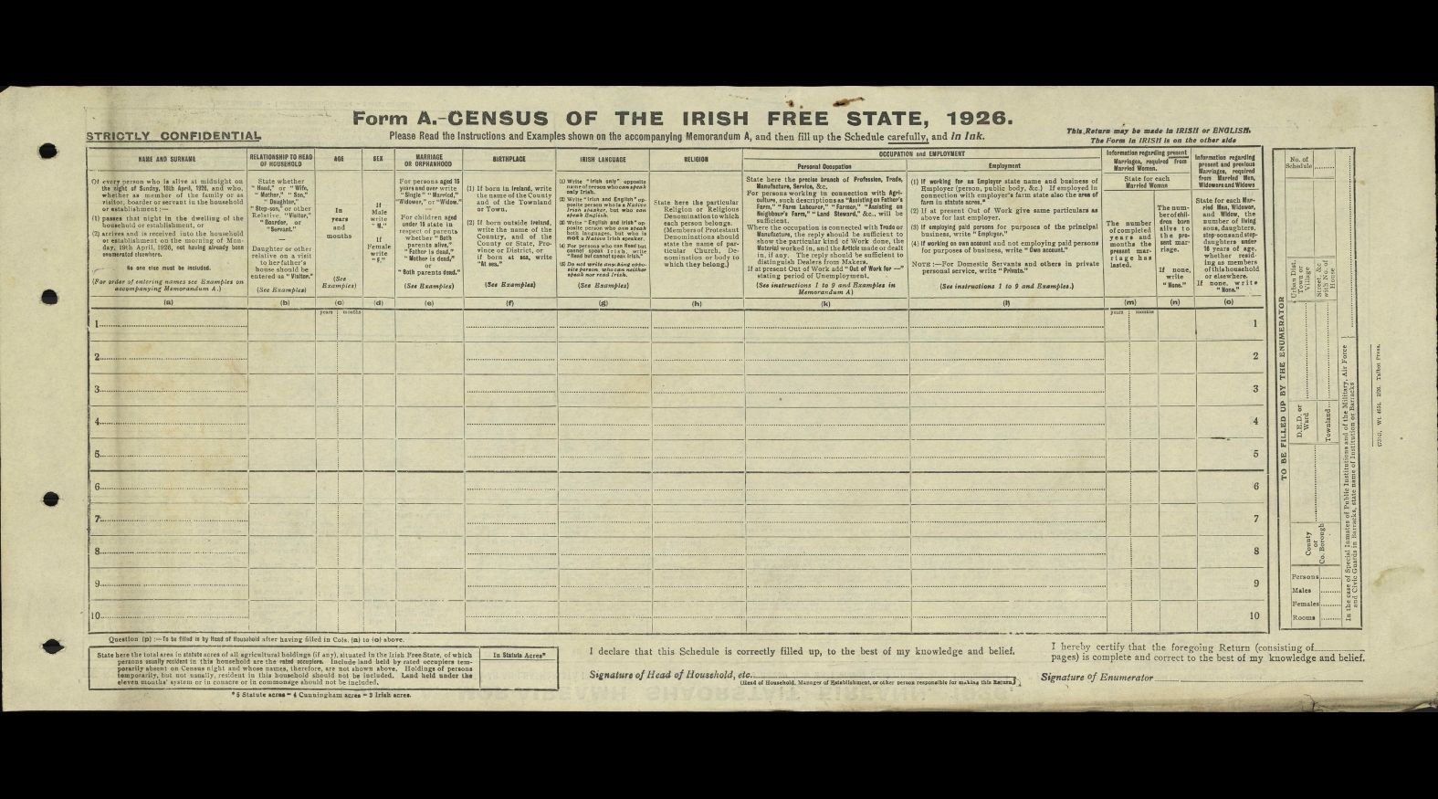 1926 Irish Census Records Released: A Window Into the Birth of a Nation
