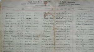 Cork Graveyards Database – Kilcrumper_register.